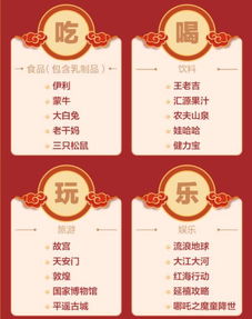 动态解读:2026正版资料大全免费百度中文宫方以及广东八二站资料-广东八二站珍觉历史.专家解读解释与落实,注意虚假标榜